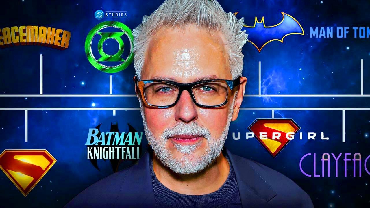 James Gunn anuncia primeira trilogia de super-heróis da DC sob sua gestão