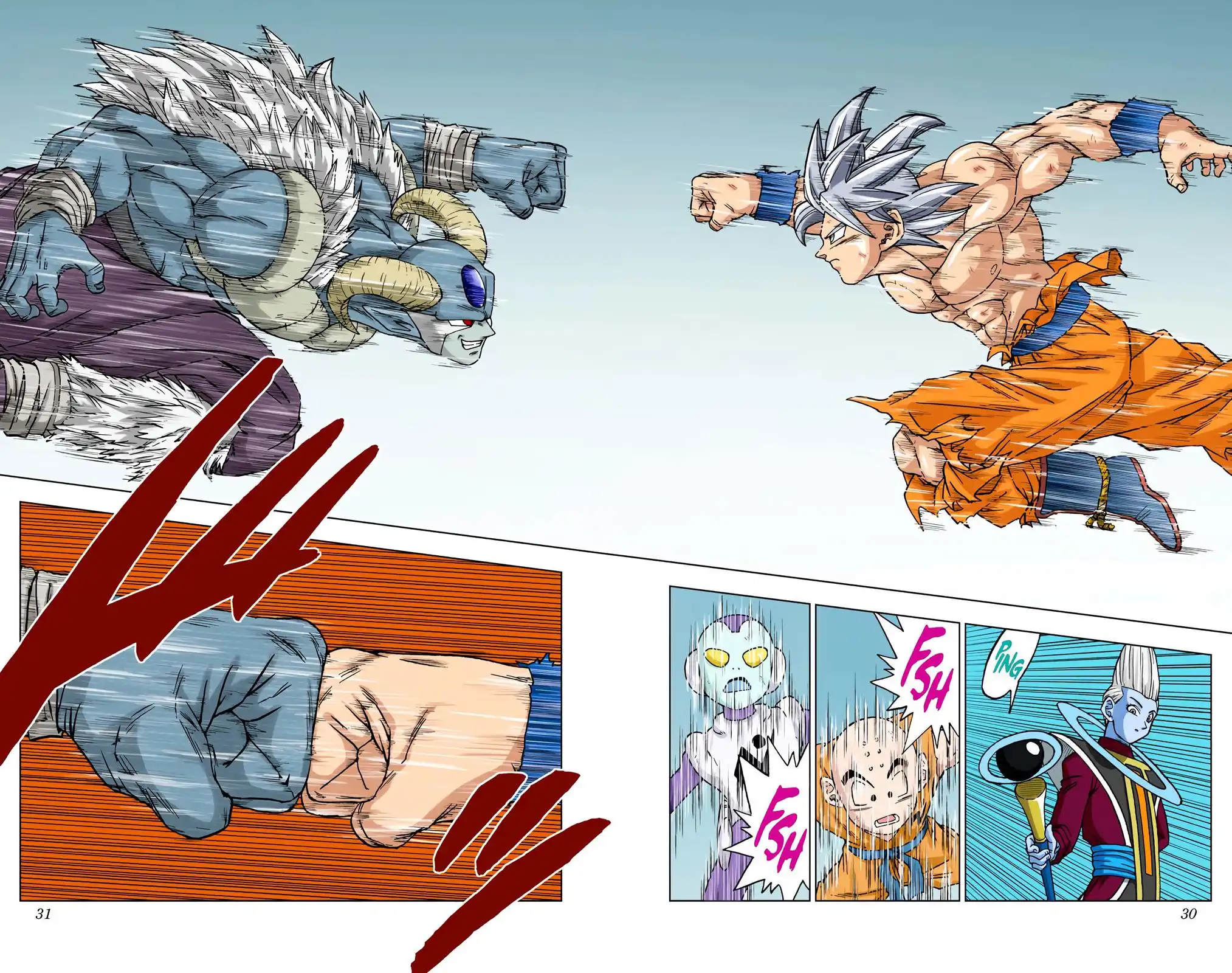 Os Seis Usuários de Ultra Instinct em Dragon Ball Super 2, Classificados